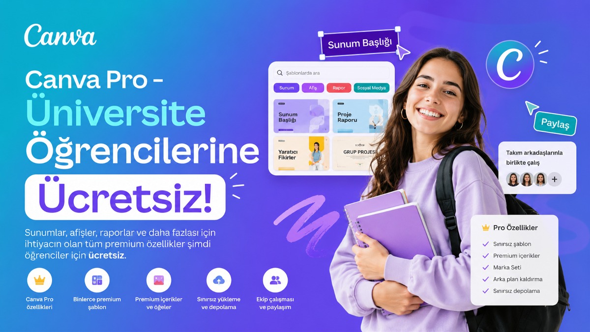 Canva Pro – Üniversite Öğrencilerine Ücretsiz (Canva for Campus)