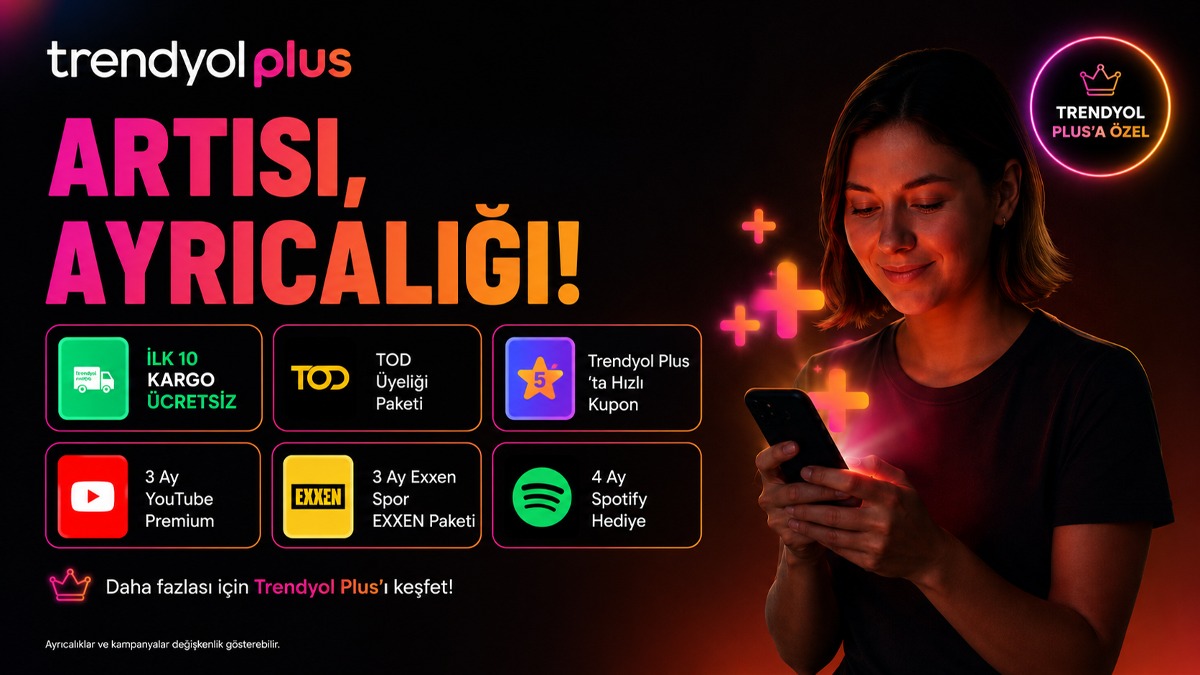 Trendyol Plus — İlk Ay ₺1, Sonrası Ayda ₺75